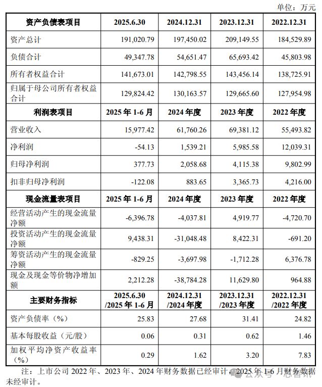 普云拟现金收购金泰克！开元棋牌试玩重磅！开(图4)
